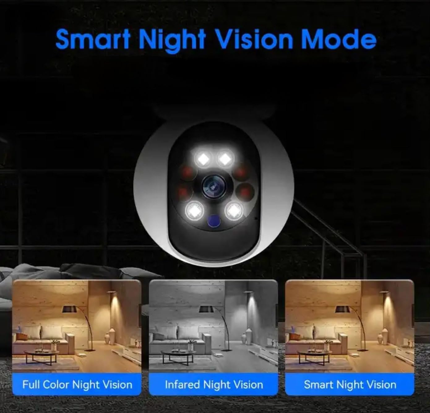 FINICKY-WORLD Dual Lens WiFi IP 360° Camera 1920 X 2160 Full HD 4mp AI (Upgraded) CCTV Night Vision Motion Sensor Two-Way Audio Micro SD Card Support Upto 128GB Monitor Nanny Security Indoor White
