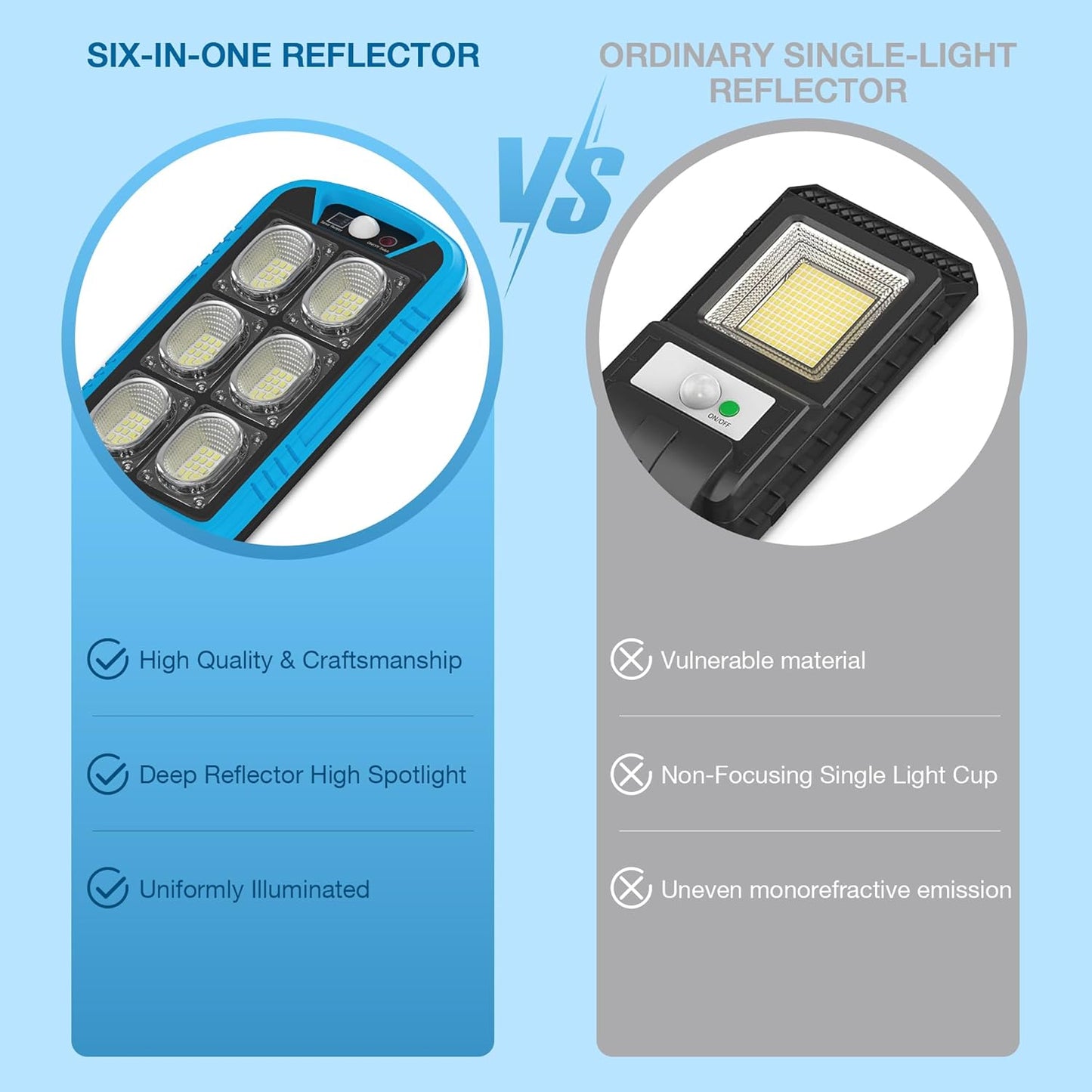 OKPRO Solar Lights for Outside - 8000LM Solar Street Lights Outdoor Motion Sensor with Remote Control, Solar Flood Powered Parking Lot Light, IP66 Waterproof Solar Security Lamp for Yard, Path (4PCS)