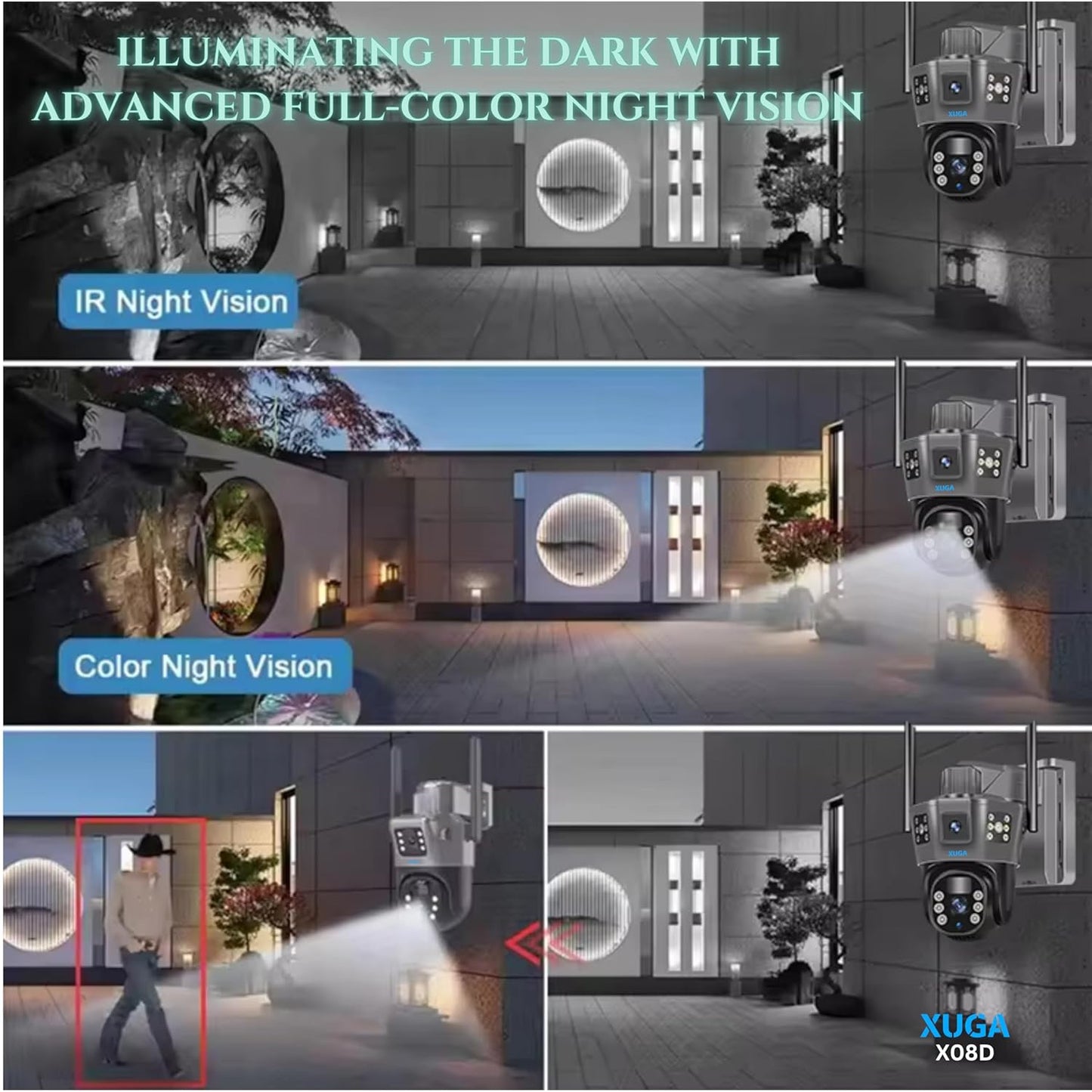 XUGA 8MP Dual Lens 3 View Battery Powered 4G Sim Linkage Solar CCTV Camera with Human Detect, Agriculture Camera, AI Enabled, Motion Detect, 2 Way Audio, Alarm & Support 256GB SD | X08D