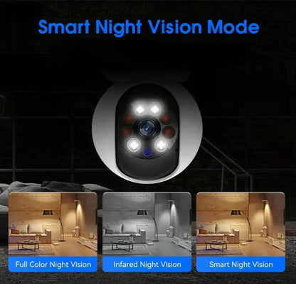 FINICKY-WORLD Dual Lens WiFi IP 360° Camera 1920 X 2160 Full HD 4mp AI (Upgraded) CCTV Night Vision Motion Sensor Two-Way Audio Micro SD Card Support Upto 128GB Monitor Nanny Security Indoor White
